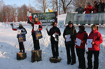 Podium pań